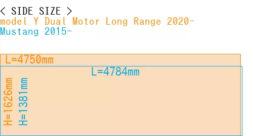#model Y Dual Motor Long Range 2020- + Mustang 2015-